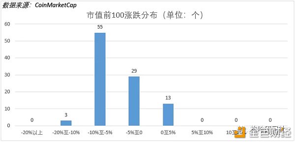 640?wx_fmt=png&tp=webp&wxfrom=5&wx_lazy=1&wx_co=1