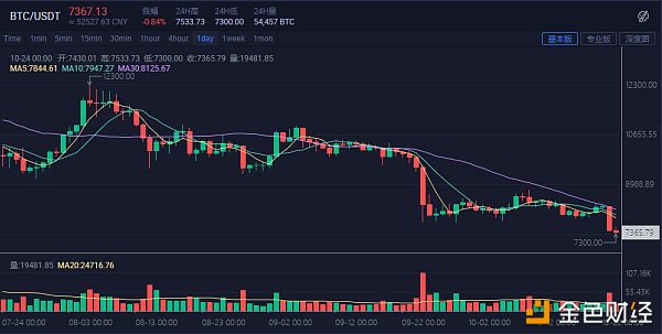 dongtai-5db18217388af