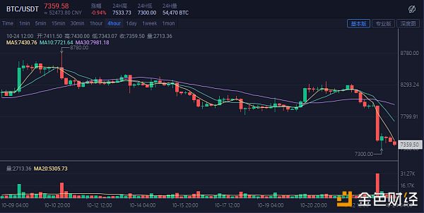 dongtai-5db18217b3e0e