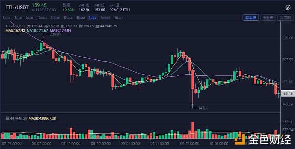 dongtai-5db1821831b27