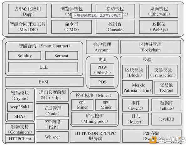 a51f81128c696c674f171846e7b712fa?x-oss-process=style%2Fcailu-watermark