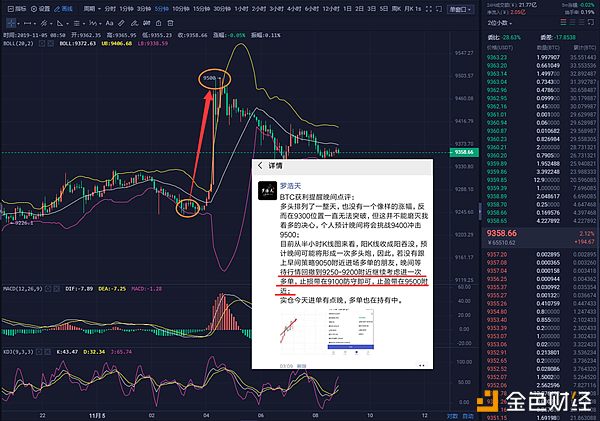 11.4BTC五分钟图_副本.png