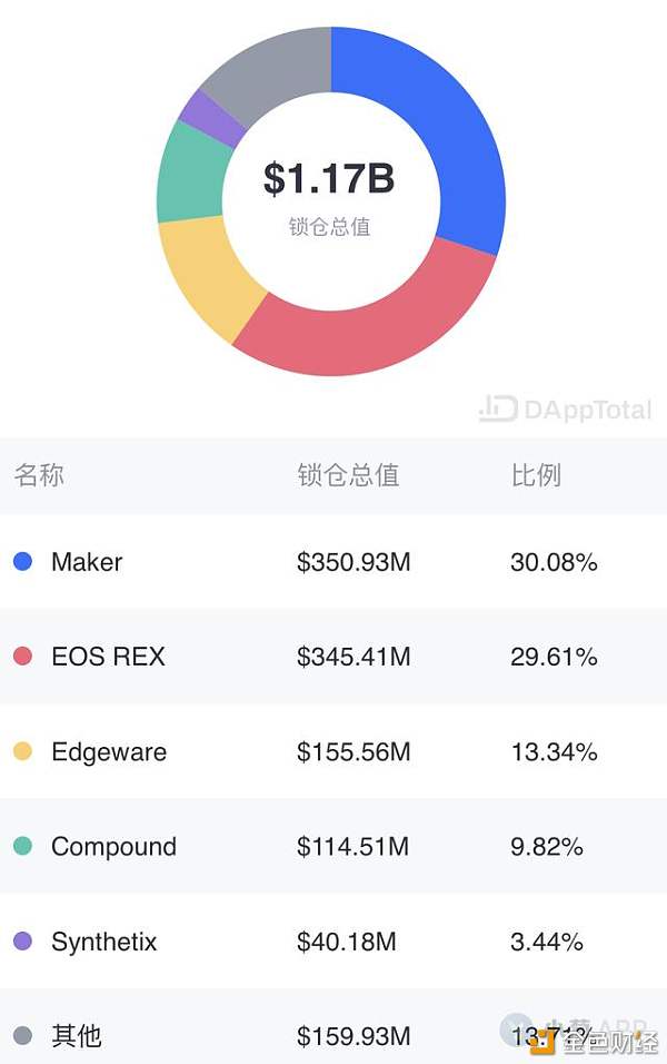 达瓴日报｜人大专家：区块链技术特别适合应用于版权保护