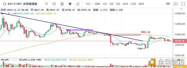 企业微信截图_20191113101116.png