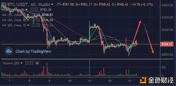 dongtai-5dcbbaa1a2447