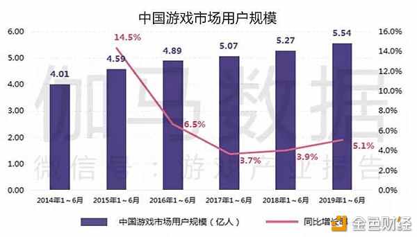 链游启示录：繁花之上，梦境之中。配图(2)