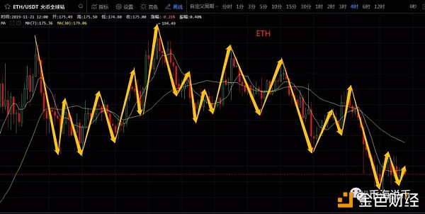 640?wx_fmt=png&tp=webp&wxfrom=5&wx_lazy=1&wx_co=1