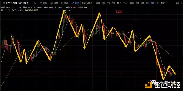 640?wx_fmt=png&tp=webp&wxfrom=5&wx_lazy=1&wx_co=1