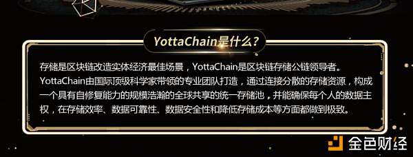 泛圈科技芝麻云服务器帮你实现Yottachain带来的价值最大化