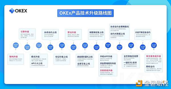 图片包含 屏幕截图描述已自动生成