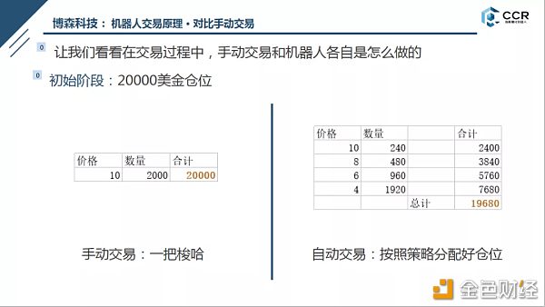 640?wx_fmt=png&tp=webp&wxfrom=5&wx_lazy=1&wx_co=1