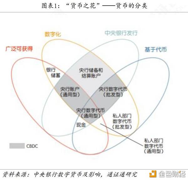 法国打响货币主权保卫战