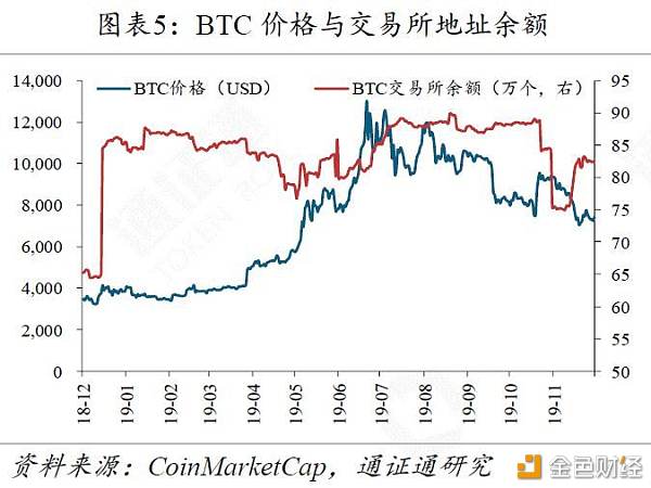 法国打响货币主权保卫战