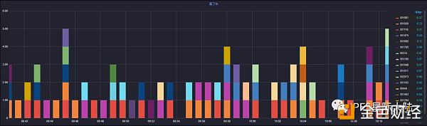 640?wx_fmt=png&tp=webp&wxfrom=5&wx_lazy=1&wx_co=1