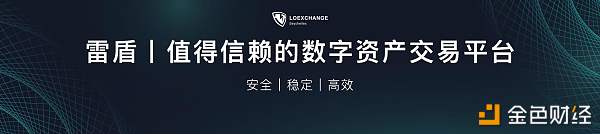 LOEX雷盾12.21日行情：局势重新进入胶着震荡，即将选择方向