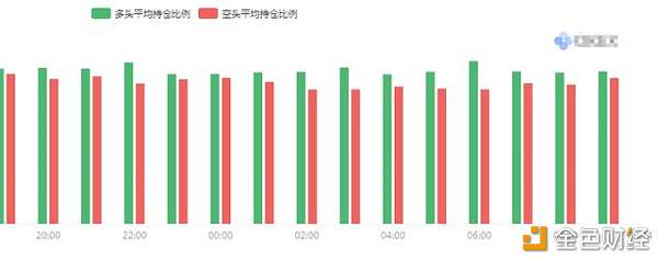 12月24日比特币早间行情分析