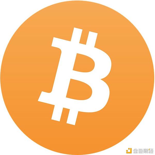 2020/07/15比特币晚间行情领会及做单倡导