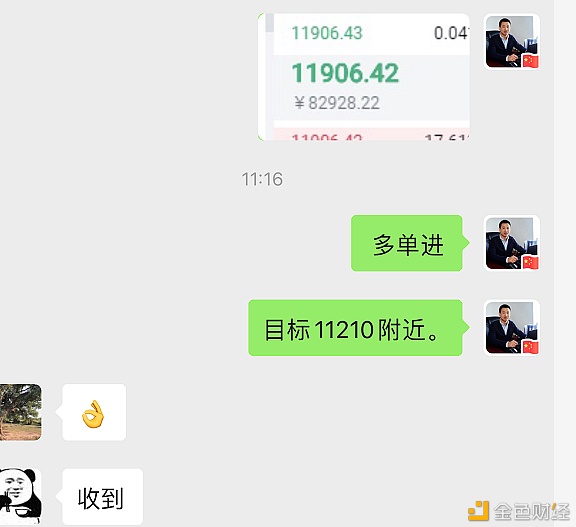 黄子圣：比特币早盘11900直接做多