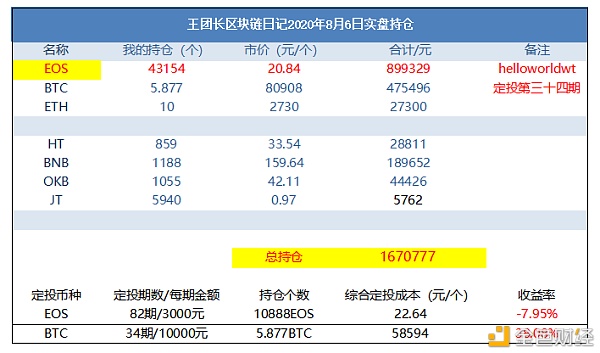 王团长区块链日志999篇：本日etc又蒙受了一次大范围51%报复