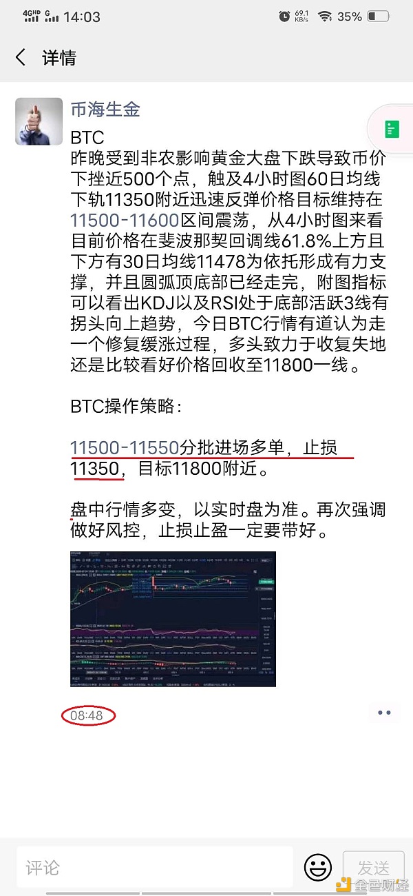 币海生金：早间BTC操作获利提醒后续持续关注