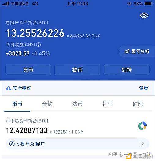 比特币从来涨,比特币云挖矿,我挖了10个比特币了