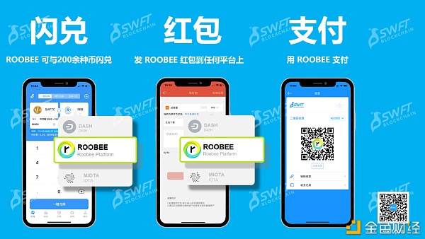 ROOBEE重磅登陆SWFTDEFI闪兑交易平台