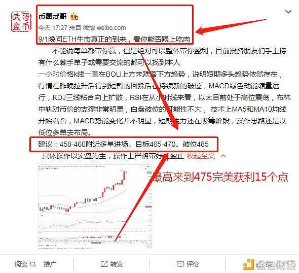 9/1晚间ETH给到你一个精准的点位进场跟上的是吃