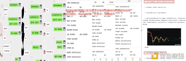 凌姗说币：9.10比特币,以太坊行情分析价格小幅反