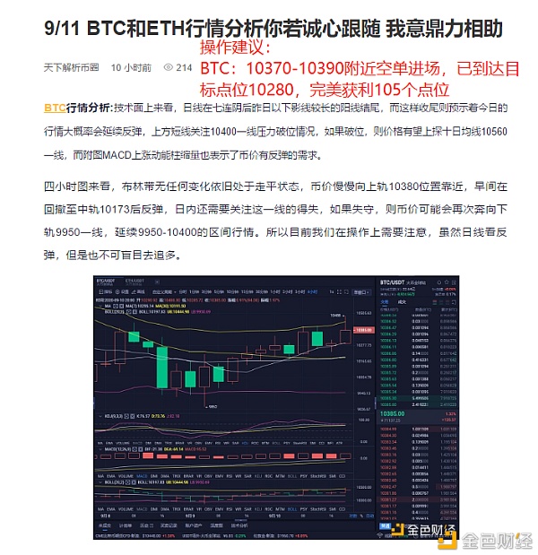 9/11BTC精准预判完美斩获105个点位ETH精准预判完美