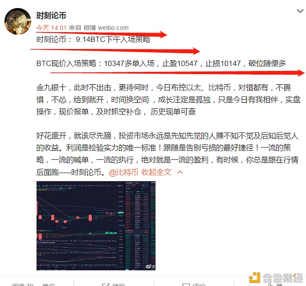 时刻论币：9.14BTC下午入场策略利润走出提醒及晚