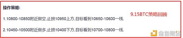 鑫鑫说币：9.15比特币多头再遭压制回落,晚间或将