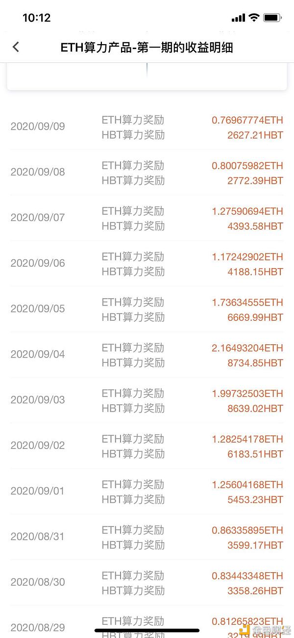 本日行情：据金色财政和经济数据表露、市场价值前三平台币24钟点上涨或下跌数据