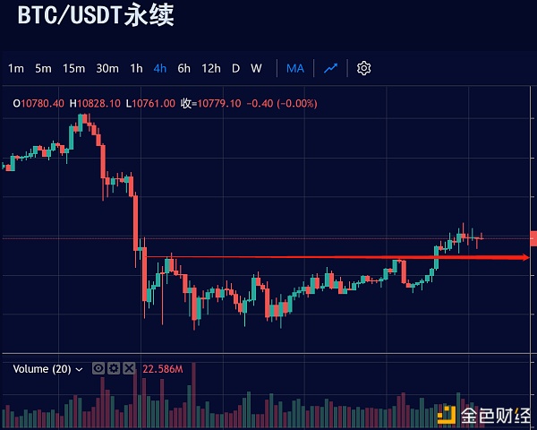 坤叔解盘日记9-16必要时按下暂停键