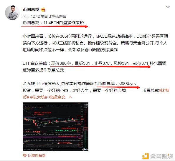 币圈总裁：11.4白盘ETH止盈第二单——9点