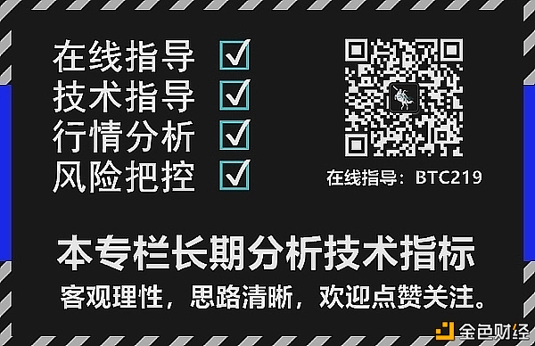 大将军：11.11早间ETH行情分析及操作建议