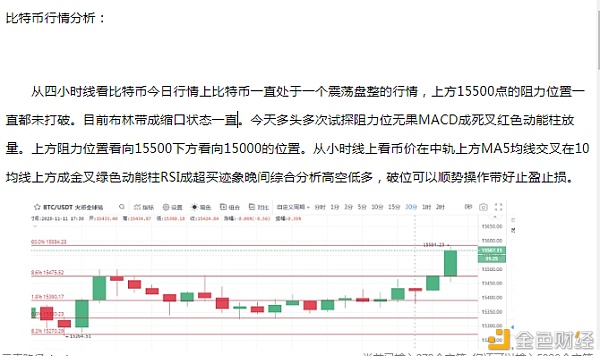 雅晴论币：比特币以太坊晚间行情即将打破震荡