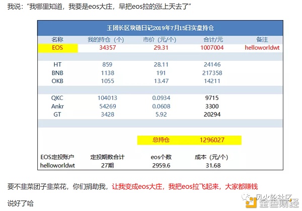 探秘谷底的EOS圈：谁清了仓谁又在坚守