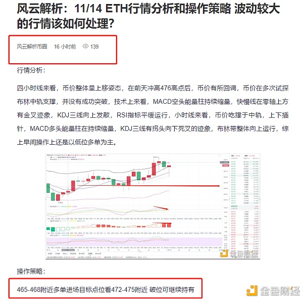 风云解析：11/14早间ETH多单布局完美获利11个点位
