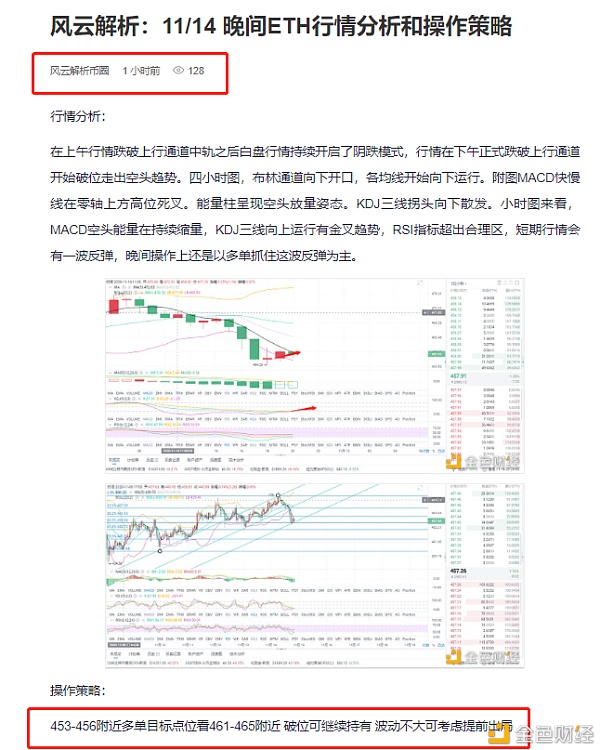 风波止盈指示：11/14晚间eth多单构造精准猜测已达到第一止盈点位