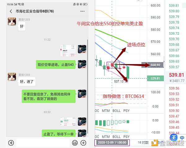 币海带路人：btc/eth空头连接发力底在何处