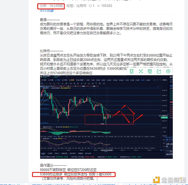 币海拾金：3.25美利坚合众国特斯拉扶助比特币付出多军强势回归?