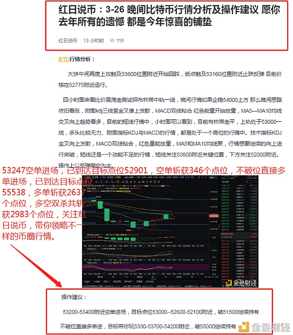 红日说币：3-27比特币多空双杀共斩获2983个点位本领只有对翻倍只在功夫上