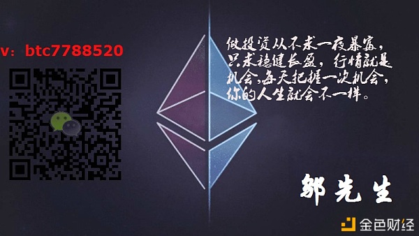 4.9btc/eth行情领会战略