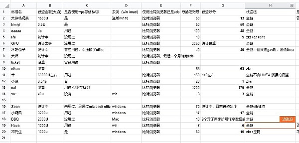 做交互钱包被盗十几万U加密市场越熊风险越多插图