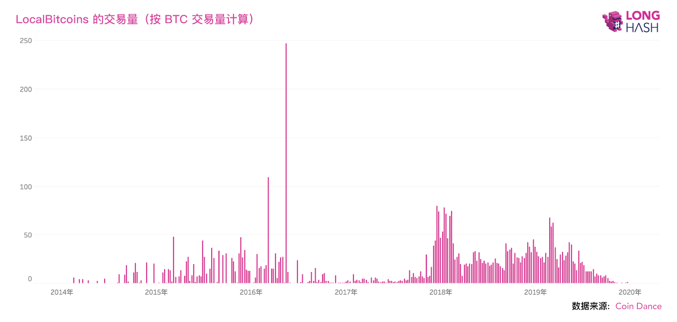 0106 文章后台用图-4.png