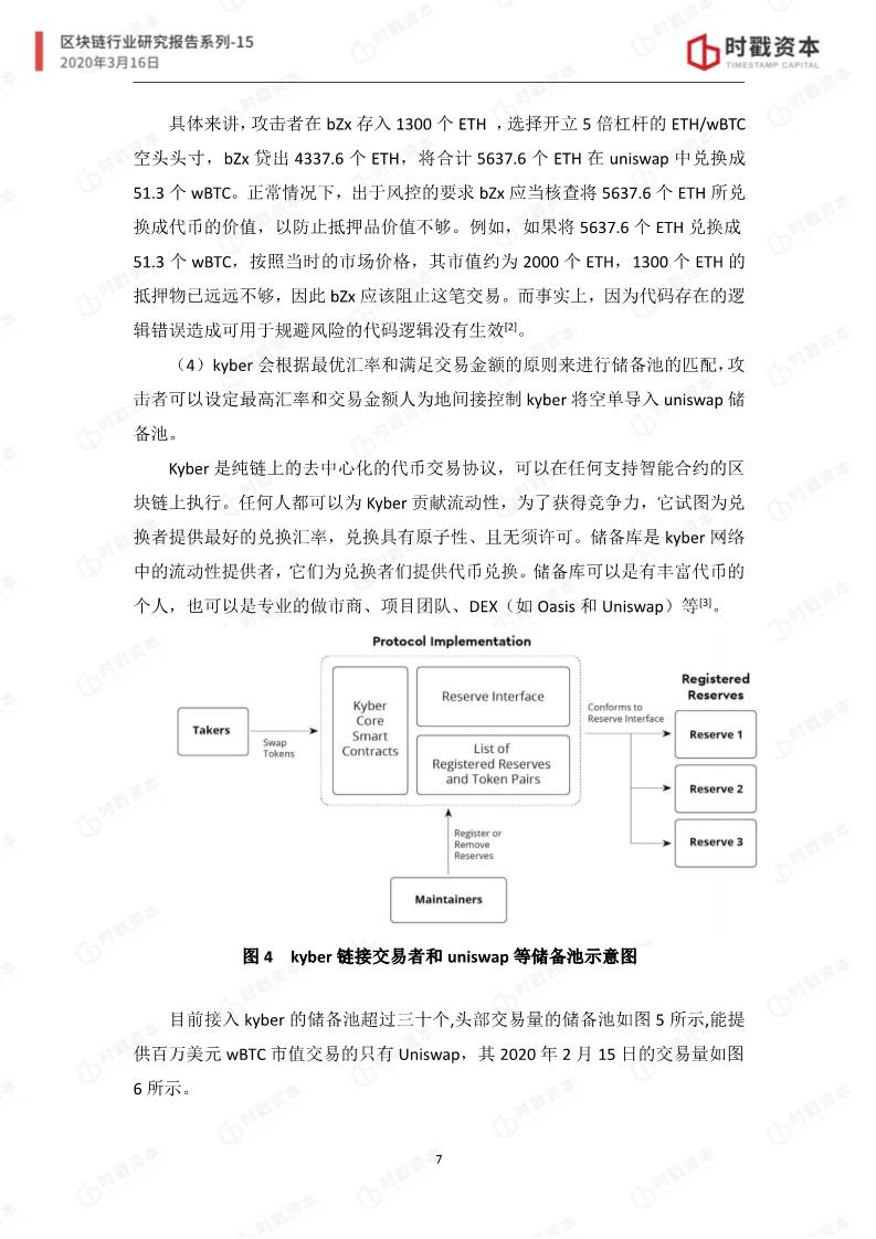 时戳资本 | bZx事件研究报告