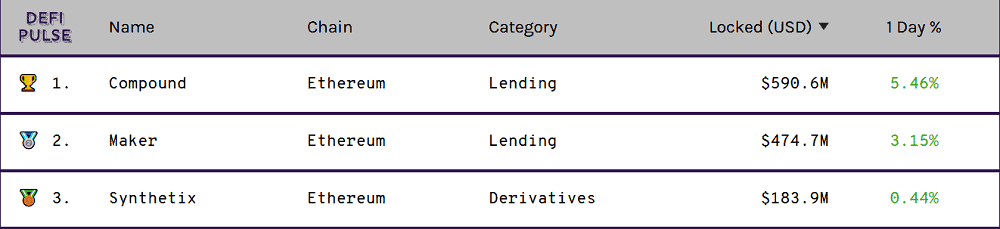 deficomp-min