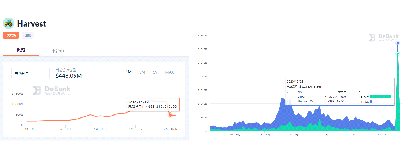 okex insights：hasdfsrvest被黑客盗走3400万刀，何以defi安定事变不足为奇？