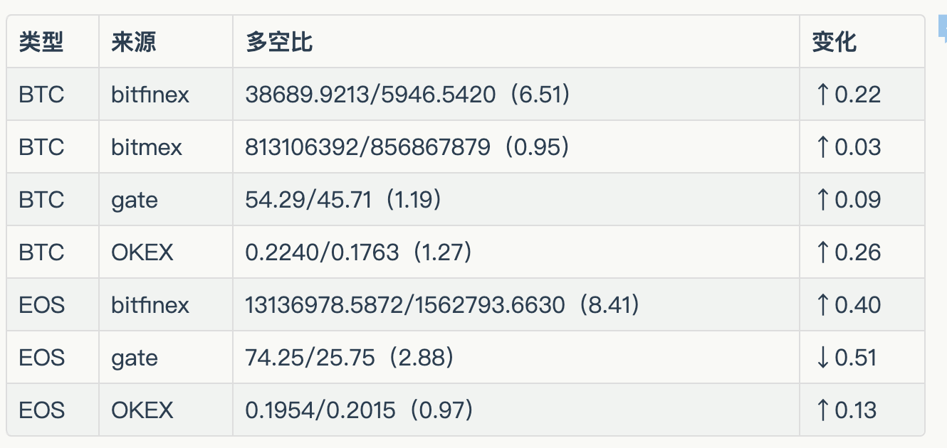 屏幕快照 2019-12-11 上午7.55.59.png-134kB