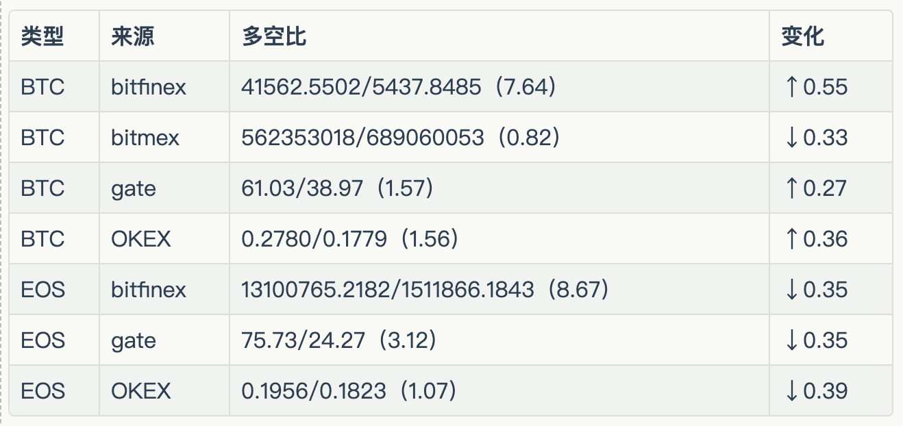 屏幕快照 2019-12-15 上午7.42.19.png-133.4kB